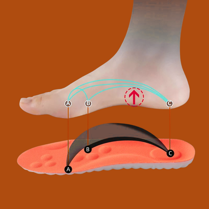 Semelles de Massage