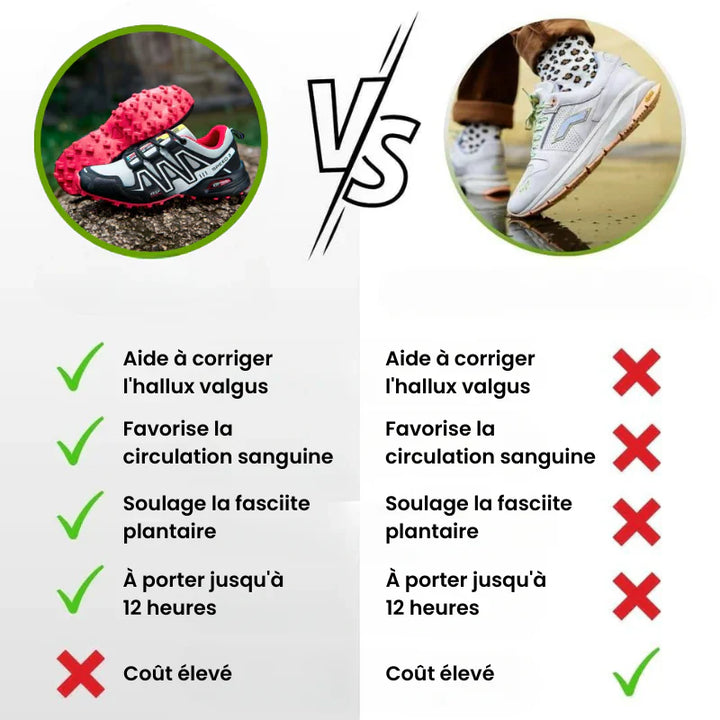 OrthoTrail™ – Chaussures de marche à confort orthopédique femme