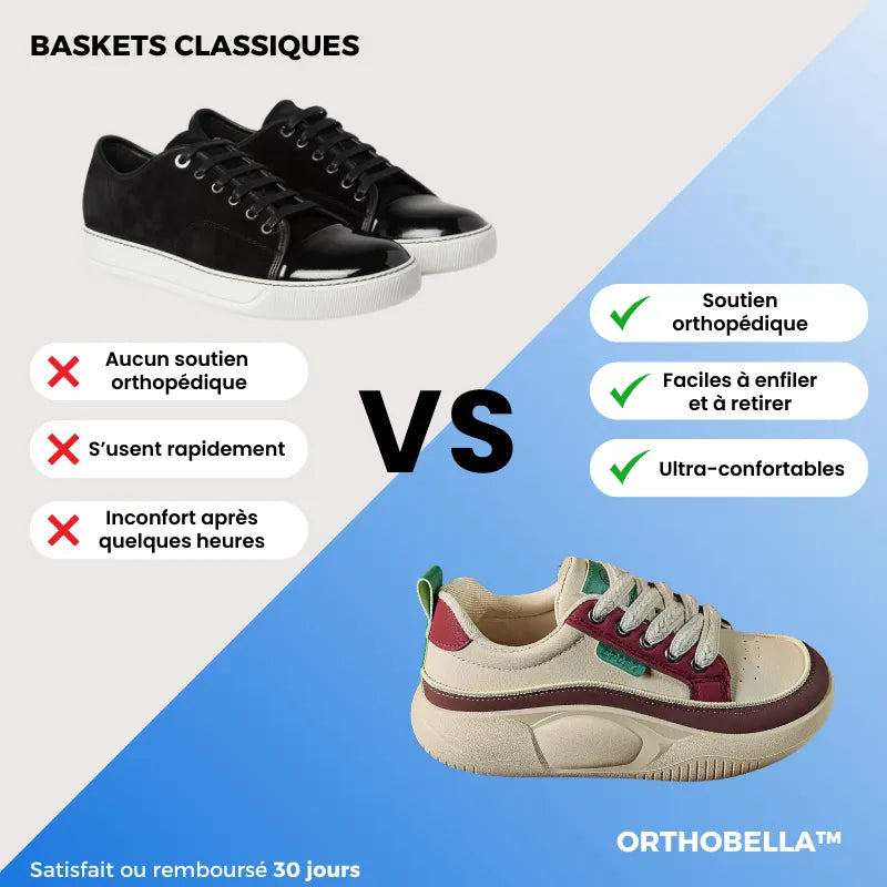 OrthoBella™ – Baskets de ville à confort orthopédique femme