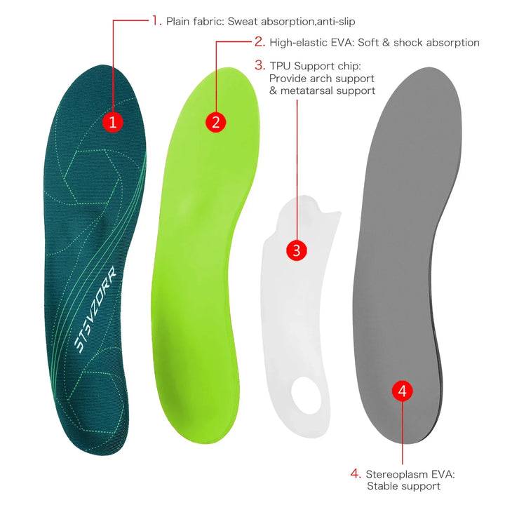 Soleil Semelles Intérieures Confortables | Soutien Voûte Plantaire en EVA