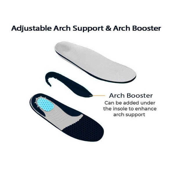 Chaussures Ortho Stretch Antidérapantes à Coussin – Spécial Professionnels de Santé