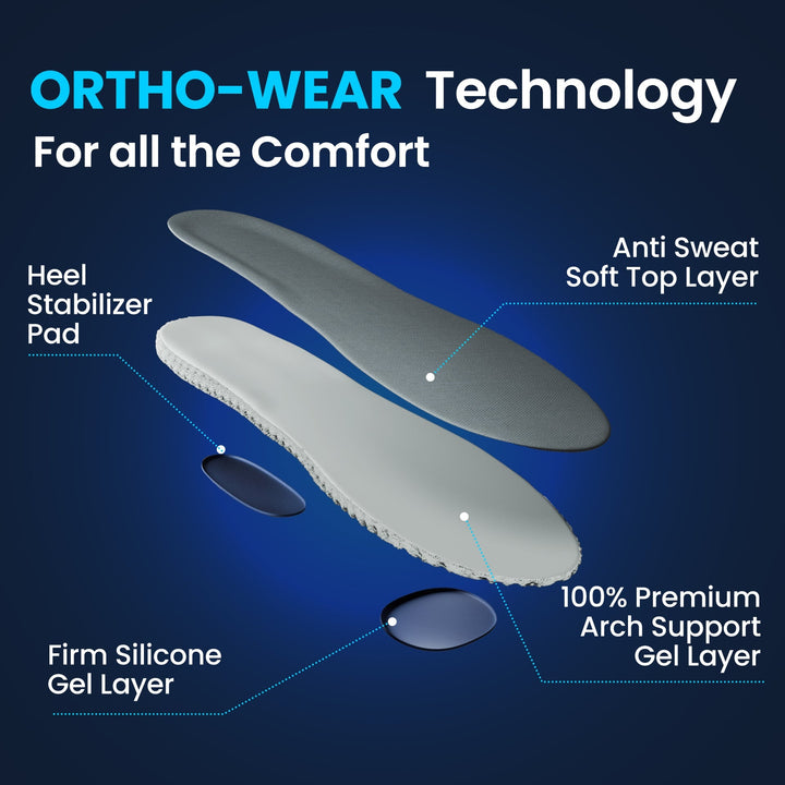 Semelles Ortho Gel Confort